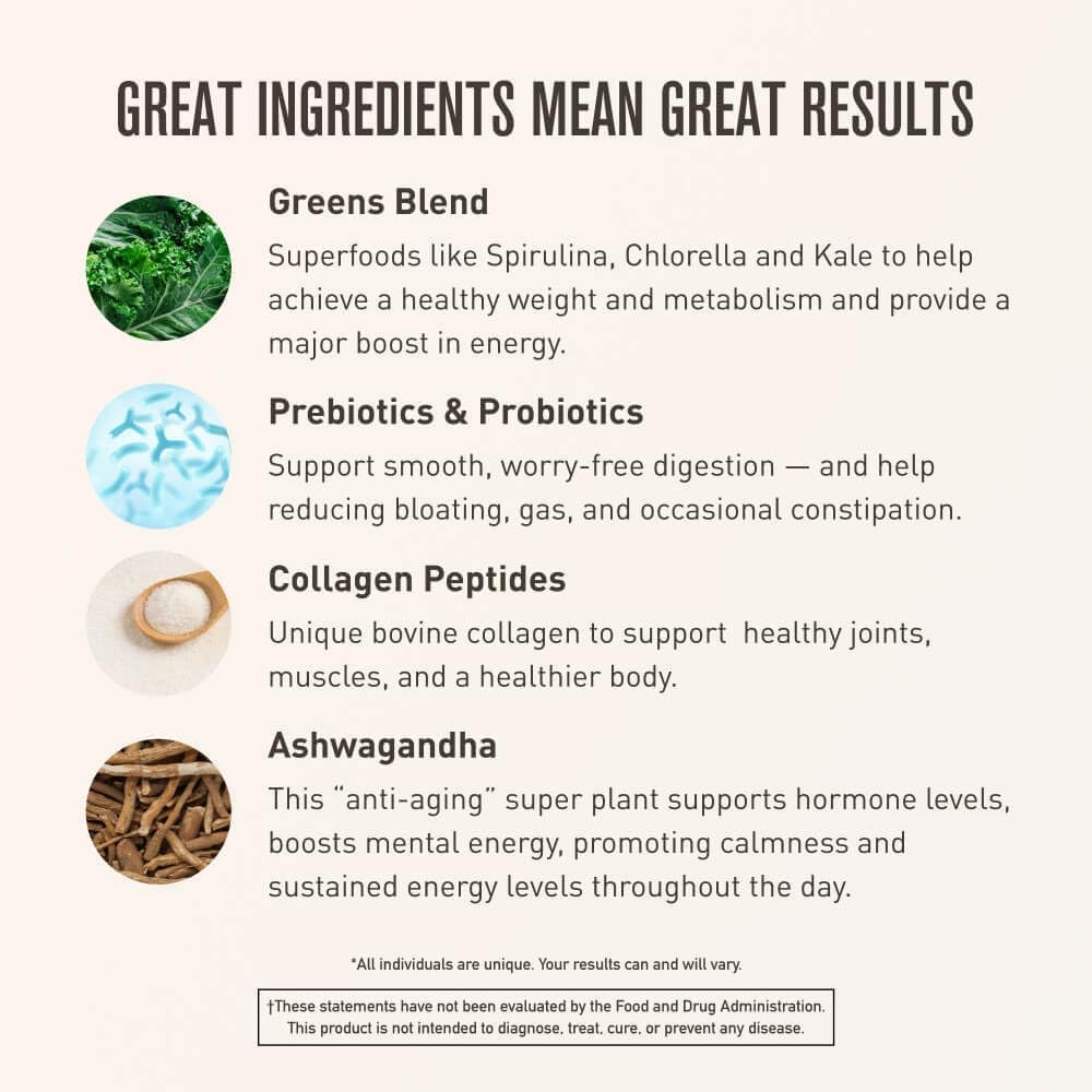 Product ingredients list with images and descriptions on a white background